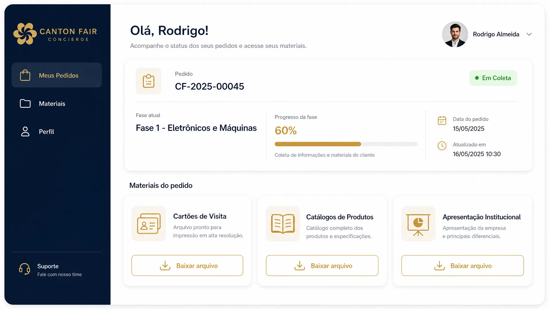 Painel digital consultável com dados dos expositores